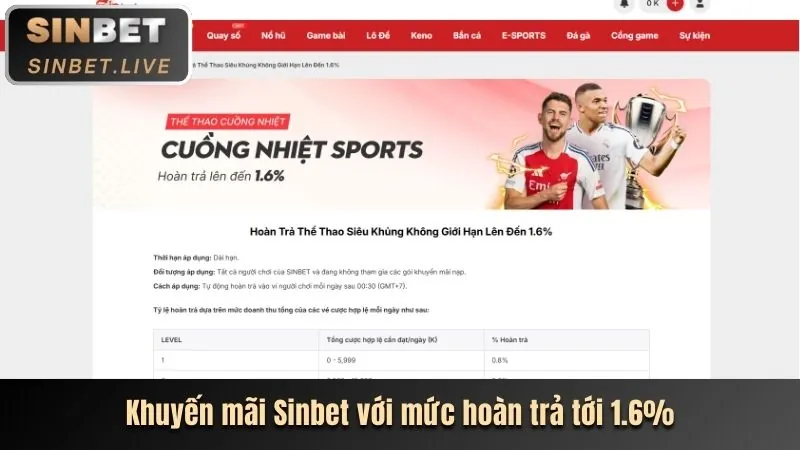 Thưởng nạp tiền tải nh882 hàng ngày